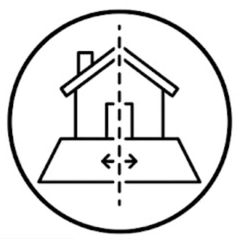 土地/房屋共有分割